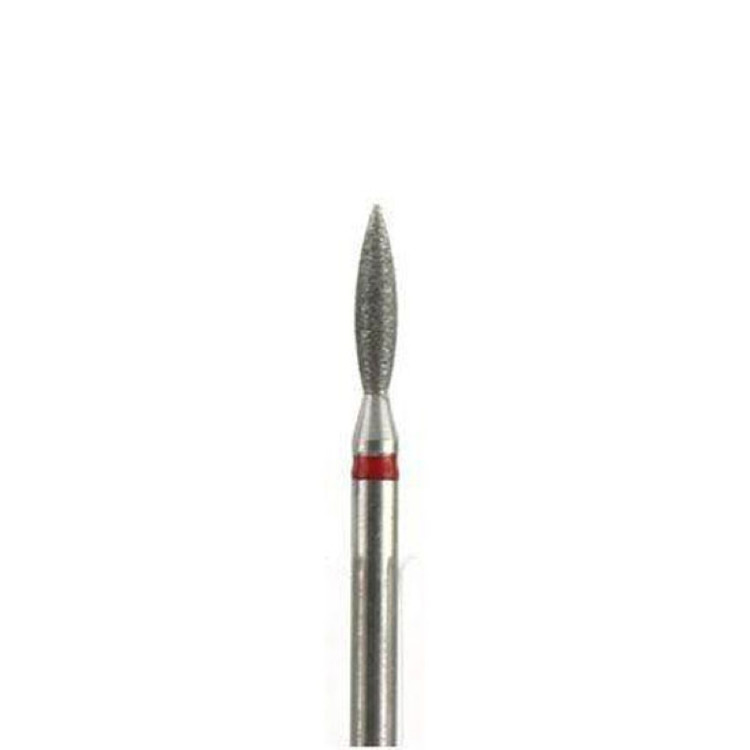 سر سوهان اشکی شنی